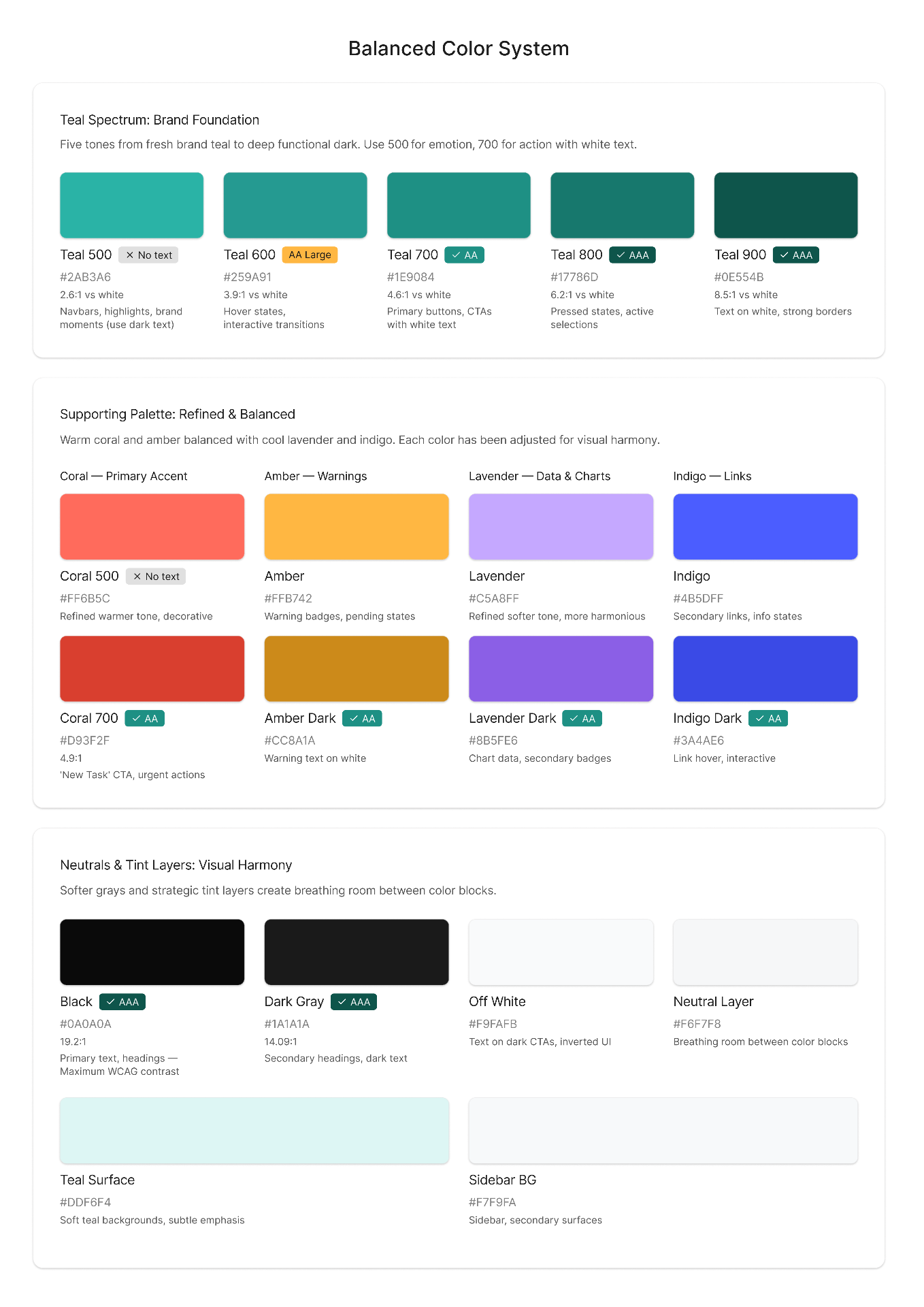 Asana Color System Redesign - Sanna Dahlin